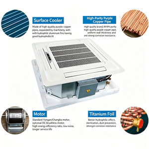 Sistema <span class=keywords><strong>Fancoil</strong></span> ad Acqua Refrigerata Cinese, Unità Fan Coil Idronica <span class=keywords><strong>a</strong></span> Cassetta <span class=keywords><strong>a</strong></span> 4 Vie per <span class=keywords><strong>Soffitto</strong></span>, Prezzo per Riscaldamento e Raffreddamento - Product Image 4
