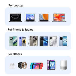 Tommox 140W <strong>Power</strong> Adapter USB C PD Fast Laptop <strong>Charger</strong> Type c Tablet Mobile Smart Phone Type-c <strong>Chargers</strong> for Laptop macbook - Product Image 5