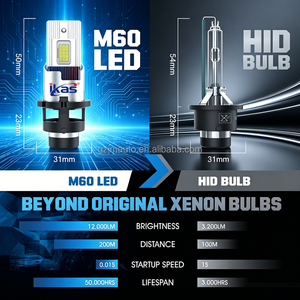 หลอดไฟหน้ารถยนต์ LED กำลังสูง 35W/70W รุ่น <span class=keywords><strong>M60</strong></span> D Series D2S D2R D4S D4R 12000LM 6000K - Product Image 4