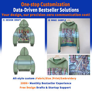 Новинка Huili: Зимние хлопковые худи оверсайз из плотного материала для мужчин, винтажные, с эффектом потертости, на молнии, с эффектом состаривания - Product Image 5