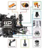 Fournisseur en gros de pièces et accessoires automobiles, barre stabilisatrice pour Geely MK 1014001670
