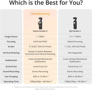 <span class=keywords><strong>Camera</strong></span> quay vlog trực tiếp <span class=keywords><strong>3</strong></span> trục Osmo Pocket Three Creator Combo với micro D.j và gimbal chống rung cầm tay - Product Image 6