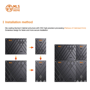 Pantalla LED GOB Fija para Interiores 4K UHD P1.25 P1.53 P1.8 P2.5, Venta al por Mayor de Pantallas LED Digitales para Conferencias y Exposiciones - Product Image 5