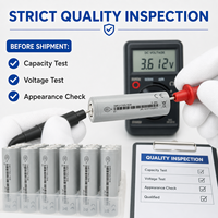 Cellule EV INR21700-50E de qualité A en stock UE – Vente en gros pour solutions de batteries au lithium personnalisées – Cellule de batterie 21700 haute capacité