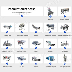 สายการผลิตเฟรนช์ฟรายส์แช่แข็งอุตสาหกรรมแบบอัตโนมัติเต็มรูปแบบ 1000 กก./ชม., เครื่องทำมันฝรั่งทอด/เฟรนช์ฟรายส์เชิงพาณิชย์ SUS304 - Product Image 2