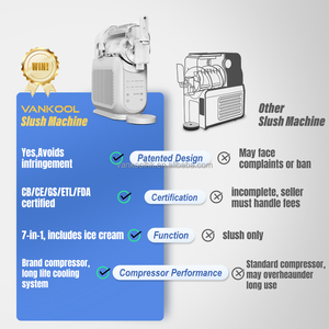Machine à slush 1,8 L, machine à boissons glacées, refroidissement rapide, machine à glaces pilées, fabrication OEM ODM, exportation mondiale. - Product Image 2