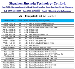 Trống CS310 CX410 CS317 Mực MX710 MS810 MS811 MX812 Chip Tương Thích Mới Chip Resetter MS310 MS410 MS510 MS610 C792 MS321 - Product Image 3