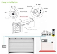 Ouvre-porte de garage automatique intelligent Tuya ABS Wifi avec télécommande