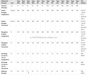 ฟิล์มโพลีเอทิลีนอีร์ฟทาเลต (PET) แบบมีแกนคู่ โฮสตาฟาน วัสดุฉนวนไฟฟ้า <span class=keywords><strong>RNK</strong></span> RN WN FILM - Product Image 2