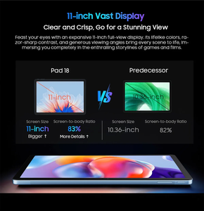 Blackview Oscal Pad 18, Tableta Android 13, Pantalla Táctil FHD de 11 Pulgadas, 12+12 GB de RAM, 256 GB de ROM, WIFI 5, Doble <span class=keywords><strong>SIM</strong></span>, Tableta PC Oscal Pad 18 - Product Image 6