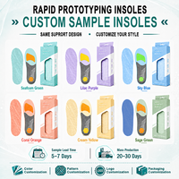 Semelles orthopédiques en PU pour pieds plats, fabriquées en Chine, avec soutien de la voûte plantaire confortable et fonction anti-affaissement, semelles complètes pour chaussures