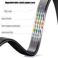 Tomada Padrão Americana, Tailandesa, Italiana e Brasileira XIMLON com Painel de Cabo de Dados Retrátil USB+Type-C e Carregamento Rápido de 20W