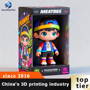 Tùy chỉnh 3D in phim hoạt hình figurine | PVC Anime hành động hình | cá nhân thiết kế màu sắc | Logo khách hàng | Thương hiệu growwaytech - Product Image 4