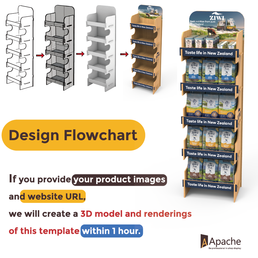 Customized Foldable Modern Plywood Divided Pet Food Display Stand for Supermarkets — view 3