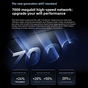 Router <span class=keywords><strong>Xiaomi</strong></span> BE7000 WiFi7 para el Hogar, Chip Qualcomm de Última Generación de Grado Empresarial, 8 Antenas, USB 3.0 - Product Image 5