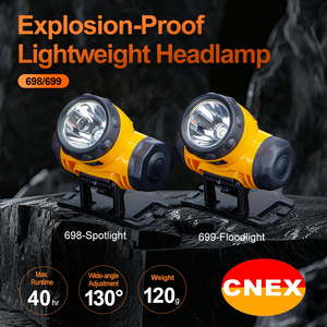 Rechargeable Industrial Mining Light Professional Explosion Super Bright headlight Tunnel Inspection camping Work Led Headlamp - Product Image 6