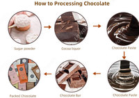 Ligne de production industrielle de dépose de chocolat, machine de fabrication et de refroidissement de barres chocolatées et de snacks au caramel