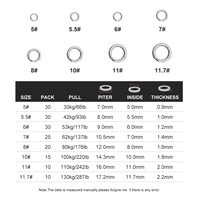 Lot de 30 connecteurs de leurres multi-modèles à double boucle en acier inoxydable, accessoires de pêche, modèle NBSR001