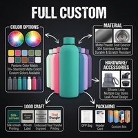 Thermos de sport en acier inoxydable 304 de 500 ml, vente en gros, pour les voyages en plein air, avec logo personnalisé