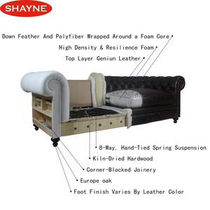300000 SKU ODM Shayne de personalizar la fábrica de muebles de sala de Tuft sillón 3 plegable de moderno sofá <span class=keywords><strong>cama</strong></span> - Product Image 6