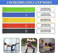 Cincin Pilates TPE Warna-warni untuk Yoga, Tari, Peregangan Kaki & Pinggul, Latihan Kekuatan, Olahraga di Rumah, Dapat Disesuaikan