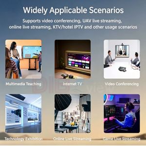 Encodeur vidéo HD WiFi avec sortie en boucle H.264 H.265, encodeur de diffusion en direct pour <span class=keywords><strong>Facebook</strong></span> YouTube RTMP SRT HLS IPTV - Product Image 3