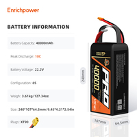 Baterai Lithium Polymer Solid State 6S 12S 10C 16000mAh-40000mAh Sel Baterai Lipo Keamanan Tinggi untuk Drone RC UAV Industri