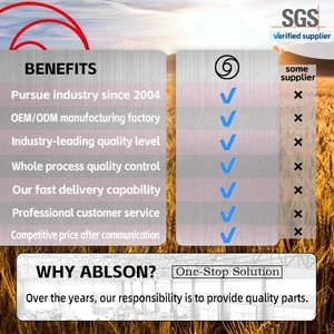 ABLSON forgé Rivet moissonneuse couteau garde pour Kubota pièces de rechange pour New Holland moissonneuse pièces s'appliquent à Case IH pour <span class=keywords><strong>Claas</strong></span> - Product Image 4