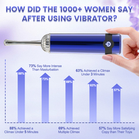 Nouveau stimulateur quotidien étanche en forme de stylo pour mamelons et clitoris, vibromasseur point G pour adultes