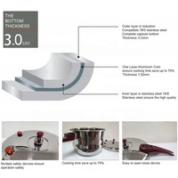 Autocuiseur en acier inoxydable pour cuisinière à induction, écologique, tailles 5L-11L, avec poignée en bakélite