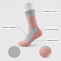 Chaussettes de basketball respirantes multi-zones renforcées talon-orteil avec ventilation en maille et compression de la voûte plantaire pour le sport