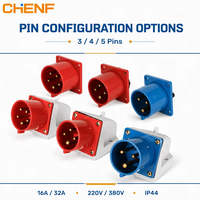 Pabrik CHEM Harga Langsung Pabrik IP44 3 Kutub Soket Steker Industri Biru OEM Power Strip Pemasangan Permukaan 16A 32A 63A Steker Jantan