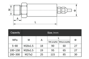 कम लागत 5mpa 10mpa 20mpa 200mpa दबाव सेंसर - Product Image 3