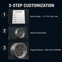 Jantes forgées ANRUN Machined 5-Y 3 pièces 22x12 5x120 ET35 6061 T6 personnalisées à profil profond et multi-rayons pour Audi