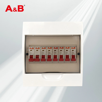 Boîtier de distribution électrique 8 voies série MS, boîtier MCB à montage en surface ABMS avec disjoncteur miniature pour le contrôle de l'alimentation résidentielle