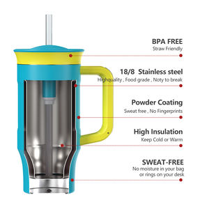 Tumbler da viaggio per tazza da esterno in acciaio inossidabile da 40 once con manico e coperchi rimovibili - Product Image 3