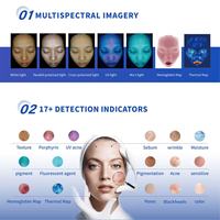 Analizador de Piel Digital Inteligente con IA, Diagnóstico por Imagen Multiespectral, Máquina de Análisis de Piel