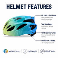 Lot de protections pour tout-petits : Casque, genouillères et coudières en PC et EPS, ajustables et confortables pour le skateboard