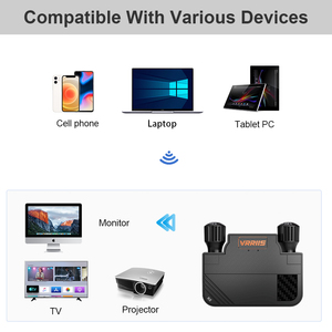 Receptor Inalámbrico Compatible con HDMI 1080P HD, Extensor Inalámbrico de Pantalla, Dongle Receptor HD para Laptop y Teléfono (Solo Receptor) - Product Image 5