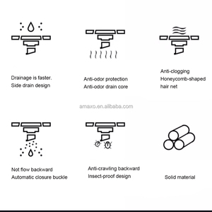 כיסויי ניקוז דקורטיביים מצופים כרום AMAXO 3 לחדרי אמבטיה במלונות, ניקוז רצפתי נסתר עם אחריות ל-5 שנים - Product Image 6