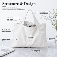 Sac fourre-tout en toile de coton naturel moyen avec logo imprimé personnalisé et longue anse pour campagne publicitaire, fabrication OEM