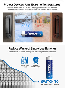 XTAR Best Special Design 3000mAh USB-C Charge <b>AA</b> 1.5V <b>Lithium</b> Li-ion Rechargeable <b>Battery</b> for Smart Lock Audio and Video Device - Product Image 3
