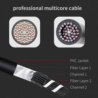 Câble audio multipaire XLR professionnel SNB01 OEM avec boîtier de scène, 8/12/16/20/24/32 canaux