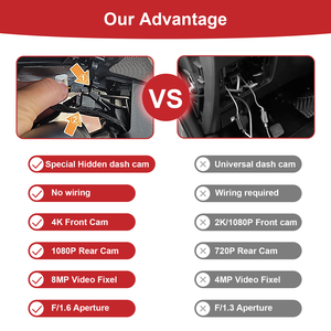 Dash <span class=keywords><strong>Cam</strong></span> Nascosta 4K Plug and Play per App WIFI Compatibile con A1 A3 A4 A5 A6 A7 A8 Q2 Q3 Q5 Q7 Q8 RS S S5 S8 SQ5 TT 2019-2024 - Product Image 2