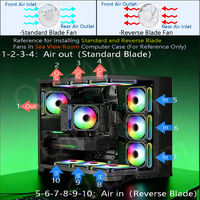 QiuzAim Desktop 120mm ARGB Silent Cooling Case Fan CD Metal Texture High Airflow RGB Chassis Fans 8Pro PC Gaming Computer Tower