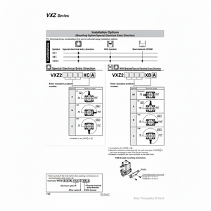Électrovanne pneumatique SMC VXZ252HZ2A Vannes de commande Produit - Product Image 1