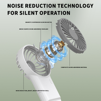 Ventilateur de poche rechargeable de haute qualité, mini ventilateur USB portatif pour le bureau, ventilateur manuel de refroidissement à air