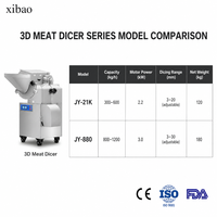 Machine de découpe de viande pour la transformation alimentaire, coupe-viande automatique commerciale pour la production de cubes, de tranches, de bandes et de viande déchiquetée