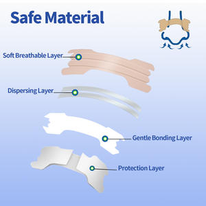 Medical Adhesive <strong>Nose</strong> Strips Breathable Anti-snoring Solution Drug-Free Transparent Wound <strong>Dressings</strong> - Product Image 4