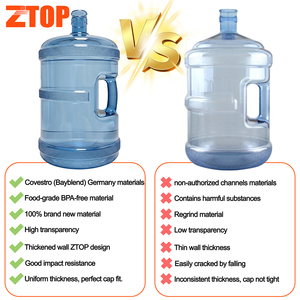 Botella de Agua de Plástico Transparente Azul de Policarbonato Grueso de 5 Galones (18.9L) con Tapa de Rosca, <span class=keywords><strong>Precio</strong></span> de Fábrica 1688 - Product Image 2